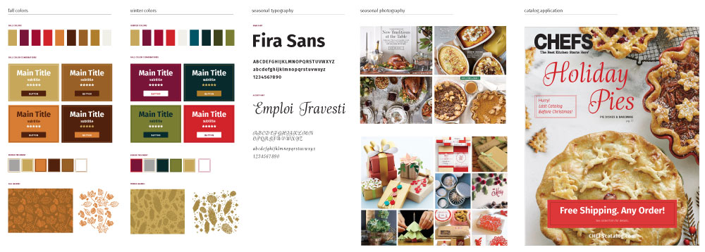 CHEFS holiday styleguide assets