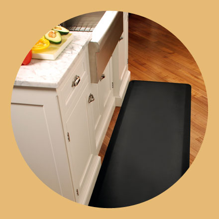Give Your Feet a Break! Shop WellnessMats