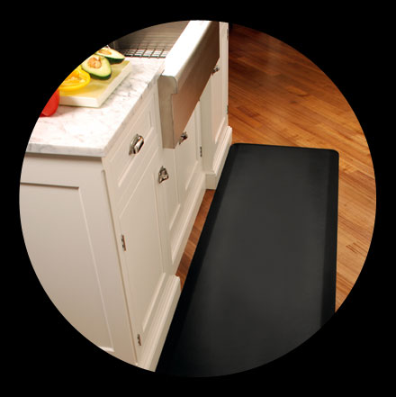 Save 20% on WellnessMats