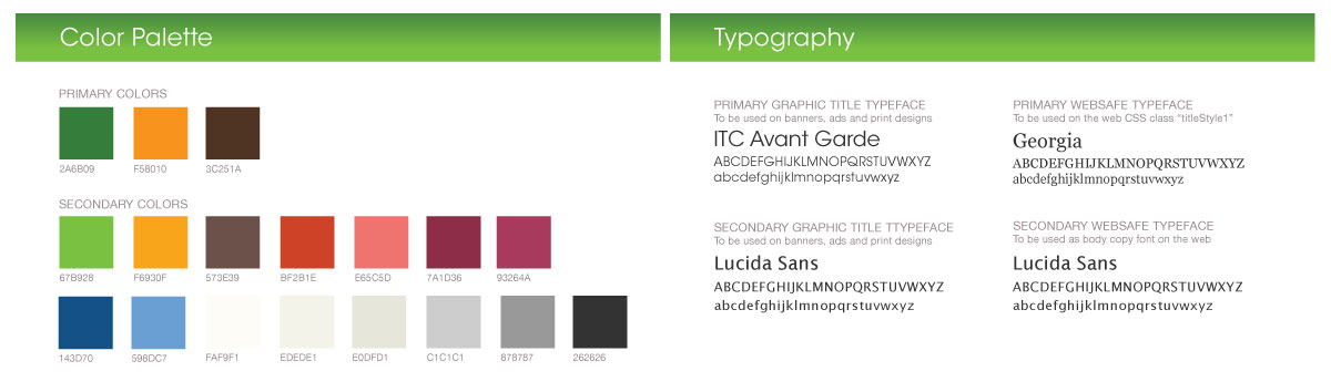 Epicurious style guide assets