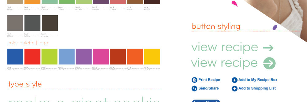 Kraft style guide assets