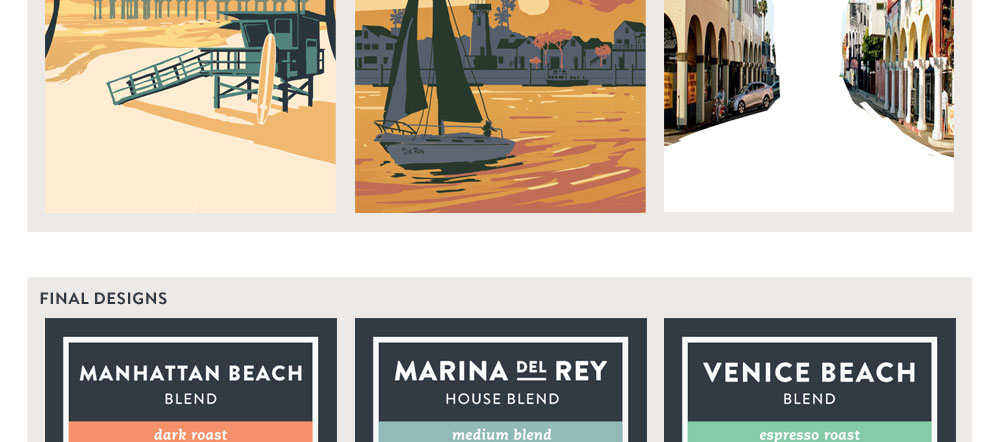 Cooking.com Coffee Brand Development