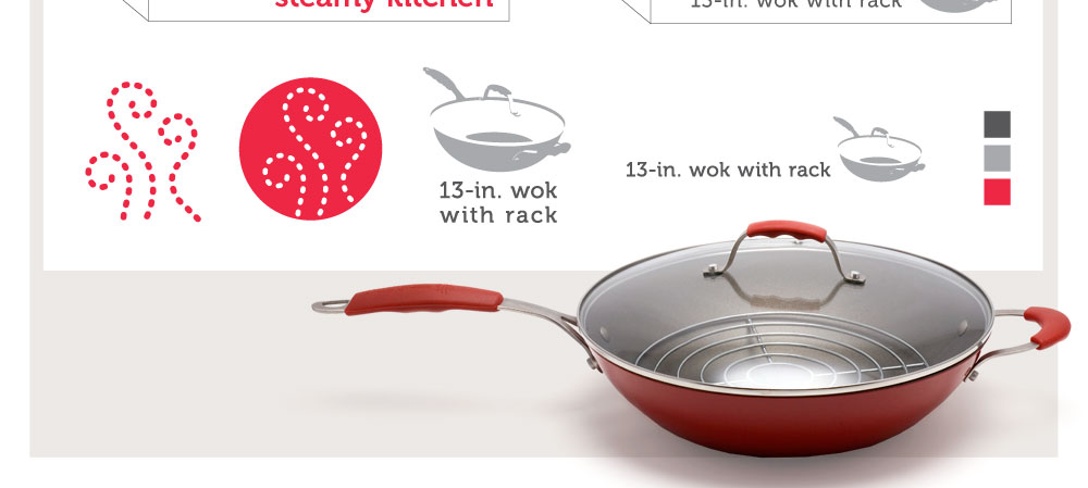 Steamy Kitchen Packaging Development